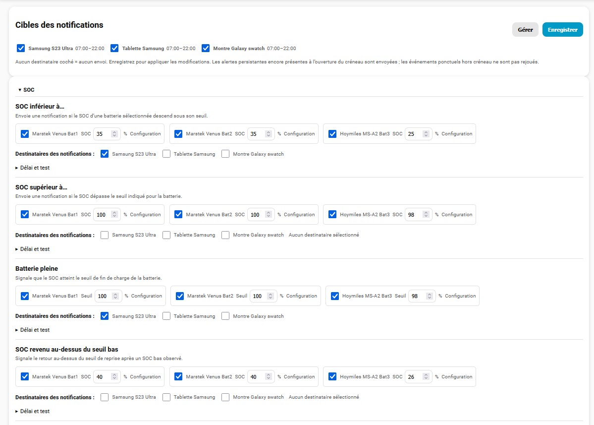 Configuration des notifications Android et des destinataires dans Battery Manager