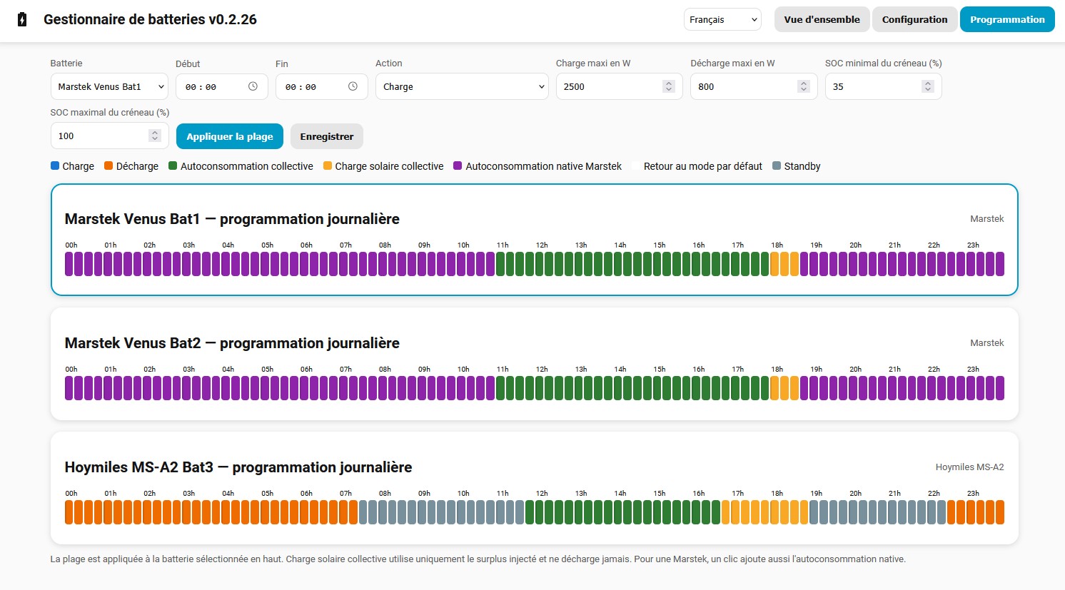 Planificateur journalier de trois batteries dans Battery Manager