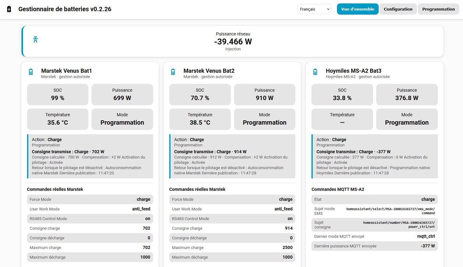 Vue d’ensemble de Battery Manager avec trois batteries et leurs mesures