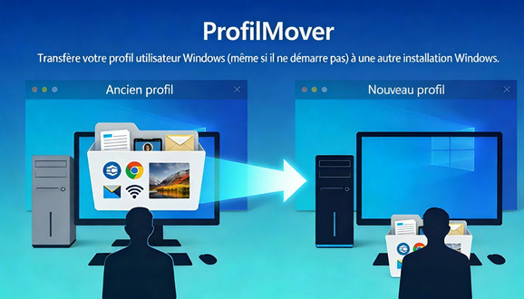 ProfilMover